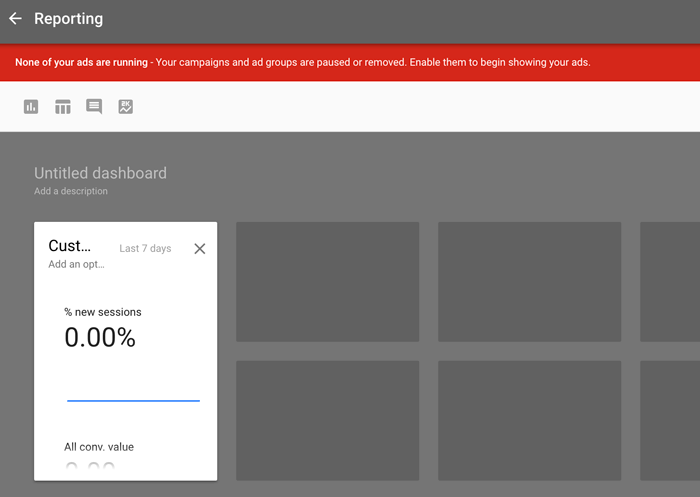 AdWords Scorecard