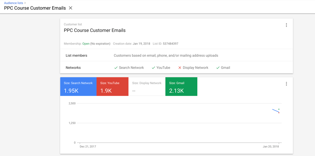 Customer match list results